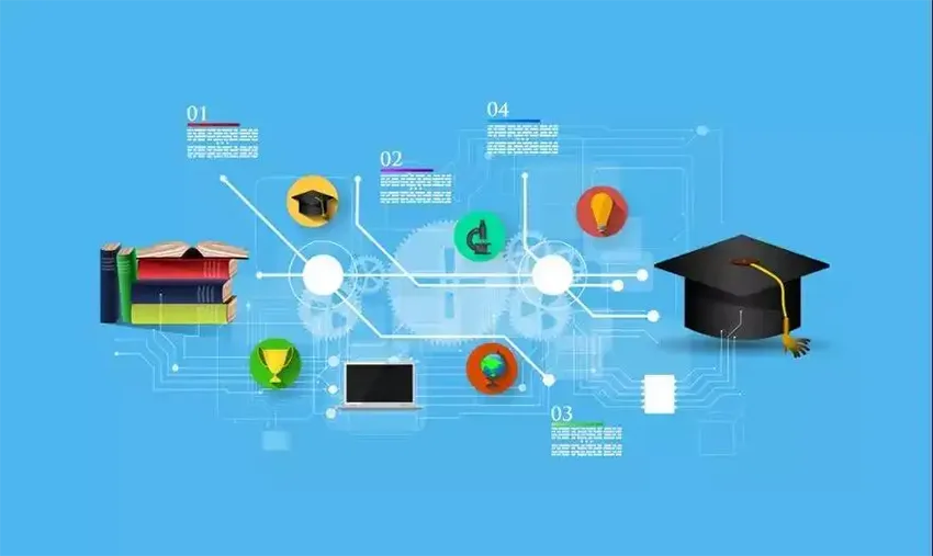Soluções de IoT para educação inteligente