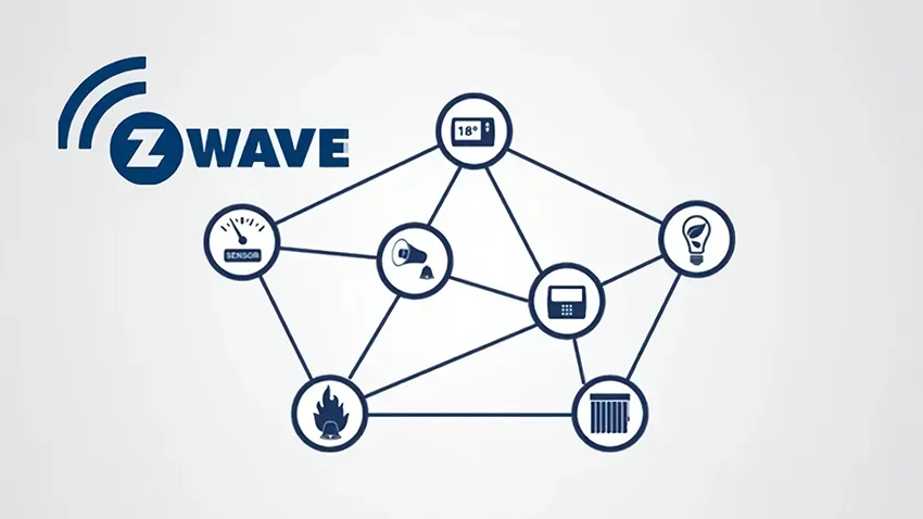 Варианты использования технологии Z-wave